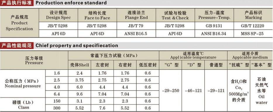 平板閘閥詳情1.jpg 平板閘閥詳情1.jpg